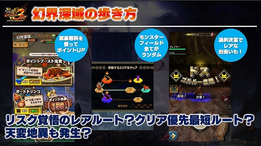 画像ギャラリー No.005のサムネイル画像 / 「MHXR」の新イベント「幻界深域」メディア向け体験会が開催。9月末に狩猟解禁のオリジナル古龍「天晶龍エオ・ガルディア」もお披露目