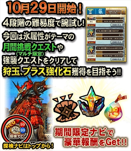 画像ギャラリー No.006のサムネイル画像 / 「MHXR」，“ウラガンキン輝岩種”などが追加される10月29日のアップデート情報を公開