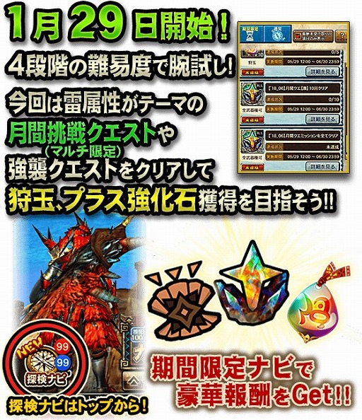 画像ギャラリー No.012のサムネイル画像 / 「MHXR」が1月29日にアップデート。「激昂したラージャン」など新クエストが順次登場