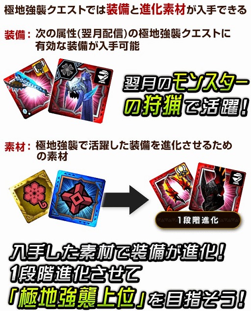 画像ギャラリー No.003のサムネイル画像 / 「モンスターハンター エクスプロア」，Ver9.0大型アップデートを4月11日に実施