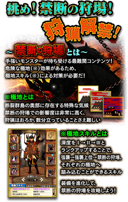 画像ギャラリー No.003のサムネイル画像 / 「MHXR」,Ver9.0大型アップデートを4月11日に実施