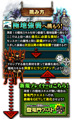 画像ギャラリー No.004のサムネイル画像 / 「MHXR」,Ver9.0大型アップデートを4月11日に実施