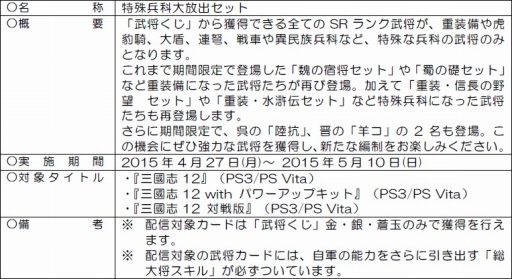 画像ギャラリー No.010のサムネイル画像 / 「三國志12 対戦版」,GWキャンペーンが4月27日にスタート