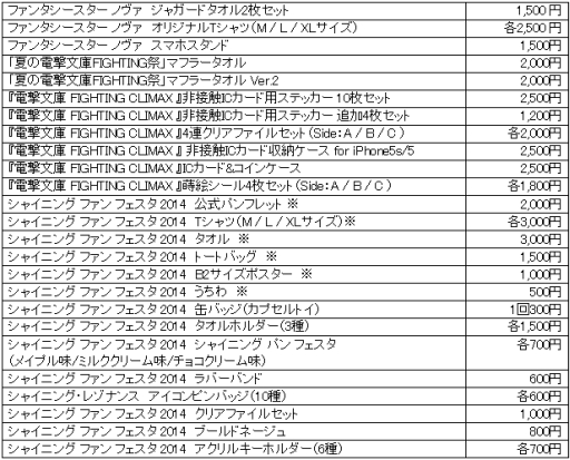 画像ギャラリー No.001のサムネイル画像 / 「ファンタシースター ノヴァ」などを試遊できるイベントの物販情報が公開