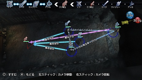 画像ギャラリー No.009のサムネイル画像 / 「NAtURAL DOCtRINE」の新情報公開。基本的なプレイの流れや,危険と隣り合わせの戦闘システム「連携ターン」などが明らかに