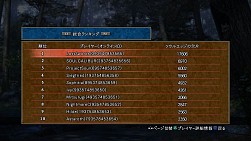 画像ギャラリー No.005のサムネイル画像 / 「SOULCALIBUR Lost Swords」,新たなランキングイベント「争奪戦」を開催