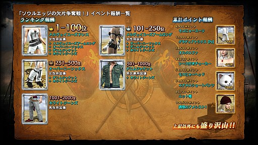 画像ギャラリー No.019のサムネイル画像 / 「SOULCALIBUR Lost Swords」，ランキングイベント「第4回 争奪戦」を実施
