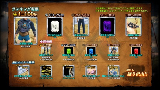 画像ギャラリー No.014のサムネイル画像 / 「SOULCALIBUR Lost Swords」最後の「卒業記念ランキング」を実施