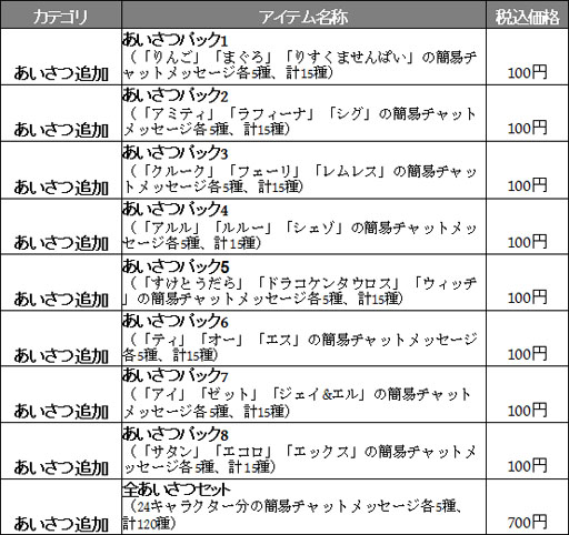画像ギャラリー No.001のサムネイル画像 / 「ぷよぷよテトリス」DLC第3弾配信開始。公式サイトで前田敦子さんの壁紙配信