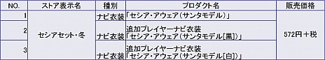 画像ギャラリー No.013のサムネイル画像 / 「機動戦士ガンダム EXVS. FB」7月22日に発売の第11弾DLCではパーフェクトガンダムなどが登場。お得なDLCセットも17日から期間限定で販売
