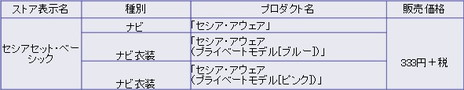 画像ギャラリー No.090のサムネイル画像 / 「機動戦士ガンダム EXVS. FB」7月22日に発売の第11弾DLCではパーフェクトガンダムなどが登場。お得なDLCセットも17日から期間限定で販売
