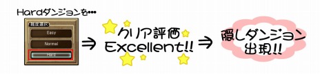 画像ギャラリー No.017のサムネイル画像 / 「Hオンライン」。ゲームの進行をサポートする「ペット」や，「兵器の密書」「ダンジョン」などの情報が明らかに