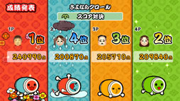 画像ギャラリー No.058のサムネイル画像 / 「太鼓の達人　Wii Uば〜じょん！」，最大4人で楽しめる「スコア対決」やどんちゃんのカスタマイズを楽しめる「きせかえ」などの内容が明らかに