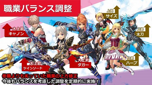 画像ギャラリー No.017のサムネイル画像 / 「幻想神域」の大規模リニューアルが2018年10月31日に実施。アップデートの概要が発表された5周年記念オフラインパーティーをレポート