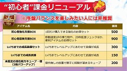 画像ギャラリー No.019のサムネイル画像 / 「幻想神域」の大規模リニューアルが2018年10月31日に実施。アップデートの概要が発表された5周年記念オフラインパーティーをレポート