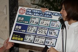 画像ギャラリー No.032のサムネイル画像 / 「幻想神域」の大規模リニューアルが2018年10月31日に実施。アップデートの概要が発表された5周年記念オフラインパーティーをレポート