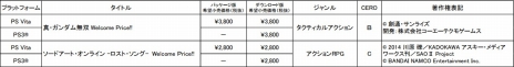 画像ギャラリー No.018のサムネイル画像 / 「真・ガンダム無双」と「ソードアート・オンライン −ロスト・ソング−」の新価格版が10月26日に発売決定
