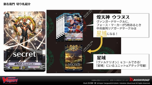 画像ギャラリー No.027のサムネイル画像 / ブシロードTCG戦略発表会2019夏が開催。カードゲームコンテンツの今後の展開や新規タイトルが発表されたイベントをレポート