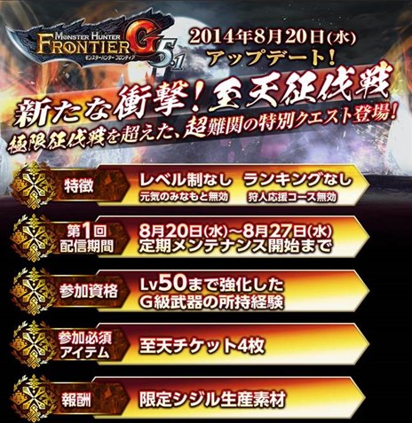 画像ギャラリー No.013のサムネイル画像 / PS Vita版「モンスターハンター フロンティアG」のオープンβテストがスタート。PS Vita版「韋駄天杯チャンピオントーナメント」や「G5.1」の追加情報も