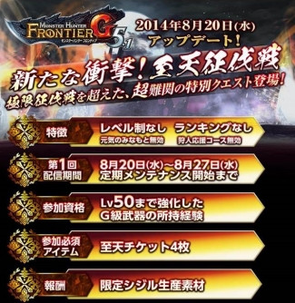 画像ギャラリー No.019のサムネイル画像 / PS Vita版「MHF-G」の正式サービスが本日スタート。同時に，全プラットフォームのMHF-Gでアップデート「G5.1」が実施