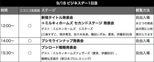 画像ギャラリー No.001のサムネイル画像 / ブシロード,TGS 2014出展情報を公開。ミルキィホームズのライブも同時開催