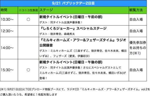 画像ギャラリー No.003のサムネイル画像 / ブシロード,TGS 2014出展情報を公開。ミルキィホームズのライブも同時開催