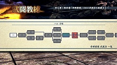 画像ギャラリー No.002のサムネイル画像 / 「魁!!男塾 〜日本よ、これが男である!〜」,武闘教練の舞台となる「武闘房」の情報が明らかに。男塾総代「大豪院邪鬼」などのプロフィールも公開