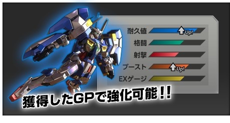 画像ギャラリー No.091のサムネイル画像 / AC版「機動戦士ガンダムEXTREME VS. MAXI BOOST」，3月6日に稼働開始。新規参戦する14機体の詳細が明らかに