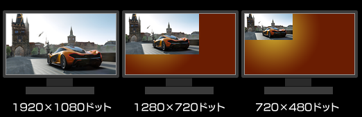 画像ギャラリー No.025のサムネイル画像 / 【PR】ゲームの録画と配信を始めたい人に捧ぐ,AVerMediaのゲーマー向けキャプチャデバイス徹底解説