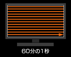 画像ギャラリー No.027のサムネイル画像 / 【PR】ゲームの録画と配信を始めたい人に捧ぐ,AVerMediaのゲーマー向けキャプチャデバイス徹底解説