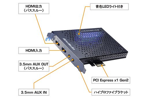 画像ギャラリー No.006のサムネイル画像 / AVerMedia，PC画面上でのモニター表示遅延を0.06秒まで短縮したPC内蔵型ビデオキャプチャカード「Live Gamer HD 2」を発売