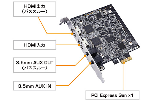 画像ギャラリー No.007のサムネイル画像 / AVerMedia，PC画面上でのモニター表示遅延を0.06秒まで短縮したPC内蔵型ビデオキャプチャカード「Live Gamer HD 2」を発売
