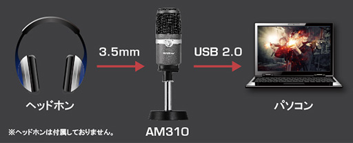 画像ギャラリー No.007のサムネイル画像 / AVerMedia,ゲーム実況向けのUSB接続型マイク「AM310」を国内発売