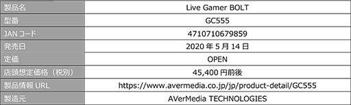 画像ギャラリー No.005のサムネイル画像 / AVerMedia,4K HDR映像を60fpsで録画できる外付けキャプチャユニット「GC555」を5月に国内発売