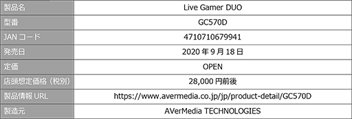 画像ギャラリー No.002のサムネイル画像 / AVerMedia，2系統のHDMI映像を1本の映像にできるキャプチャカード「GC570D」を国内発売