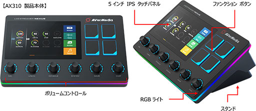 画像ギャラリー No.001のサムネイル画像 / AVerMedia,タッチディスプレイ搭載のオーディオミキサー「AX310」と実況配信者向けマイク「AM330」を発売