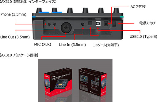 画像ギャラリー No.002のサムネイル画像 / AVerMedia,タッチディスプレイ搭載のオーディオミキサー「AX310」と実況配信者向けマイク「AM330」を発売