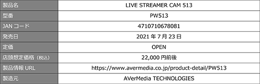 画像ギャラリー No.003のサムネイル画像 / 4K/30fpsで録画できる実況配信用WebカメラがAVerMediaから登場