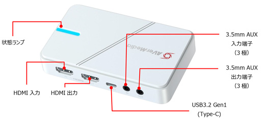 画像ギャラリー No.002のサムネイル画像 / AVerMediaのキャプチャデバイス「GC551G2」とUSBマイク「AM310」にホワイトモデルが登場