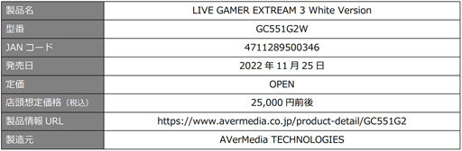 画像ギャラリー No.004のサムネイル画像 / AVerMediaのキャプチャデバイス「GC551G2」とUSBマイク「AM310」にホワイトモデルが登場