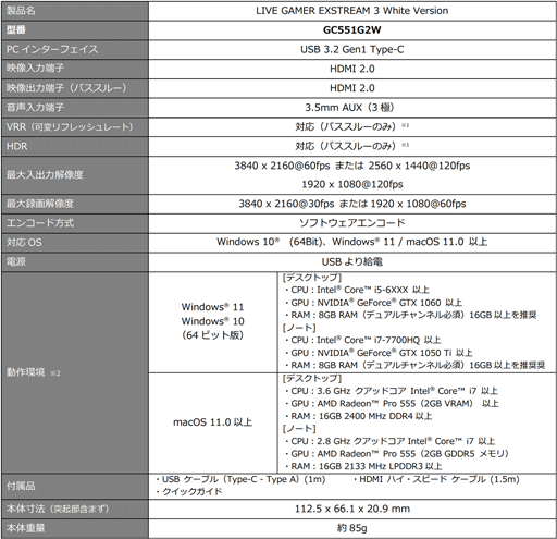 画像ギャラリー No.005のサムネイル画像 / AVerMediaのキャプチャデバイス「GC551G2」とUSBマイク「AM310」にホワイトモデルが登場