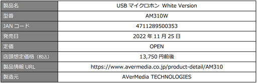 画像ギャラリー No.008のサムネイル画像 / AVerMediaのキャプチャデバイス「GC551G2」とUSBマイク「AM310」にホワイトモデルが登場