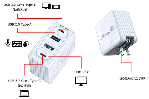 画像ギャラリー No.004のサムネイル画像 / USB ACアダプタやUSBハブにもなる小型のビデオキャプチャデバイス「GC313Pro」が1月24日発売。Switchやスマホの録画に適する