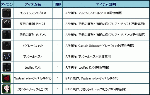 画像ギャラリー No.012のサムネイル画像 / 「Sky・Lore」ロリータファッションブランドとのコラボアバター第1弾が登場