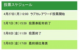 画像ギャラリー No.002のサムネイル画像 / ボルテージの恋愛ドラマアプリ6タイトルによるキャラクター人気投票イベントが開始