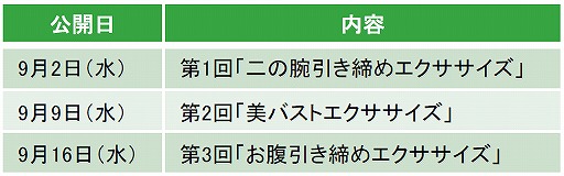 画像ギャラリー No.003のサムネイル画像 / 「誓いのキスは突然に」がヘルスケア・フィットネスアプリ「FiNC」とコラボを開催