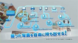 画像ギャラリー No.096のサムネイル画像 / 「アイマスチャンネル」と第1弾コンテンツ「シャイニーＴＶ」「グラビアフォーユー！」の新情報公開。いろんなアイマスをいつでも楽しめる新たな入り口を，あなただけに紹介
