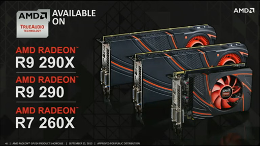 画像ギャラリー No.006のサムネイル画像 / AMD,新世代GPUシリーズ「Radeon R9」「Radeon R7」を発表