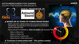 画像ギャラリー No.012のサムネイル画像 / AMDがRadeon R9&R7の一部モデルに搭載した「TrueAudio」とは何か。その秘密に迫る