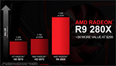 画像ギャラリー No.008のサムネイル画像 / AMD，R9 290シリーズを除くRadeon R9＆R7シリーズのスペックを公開。R9 280X以下は基本的にHD 7000系のリフレッシュ